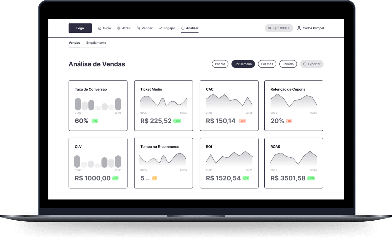 Wireframe do App