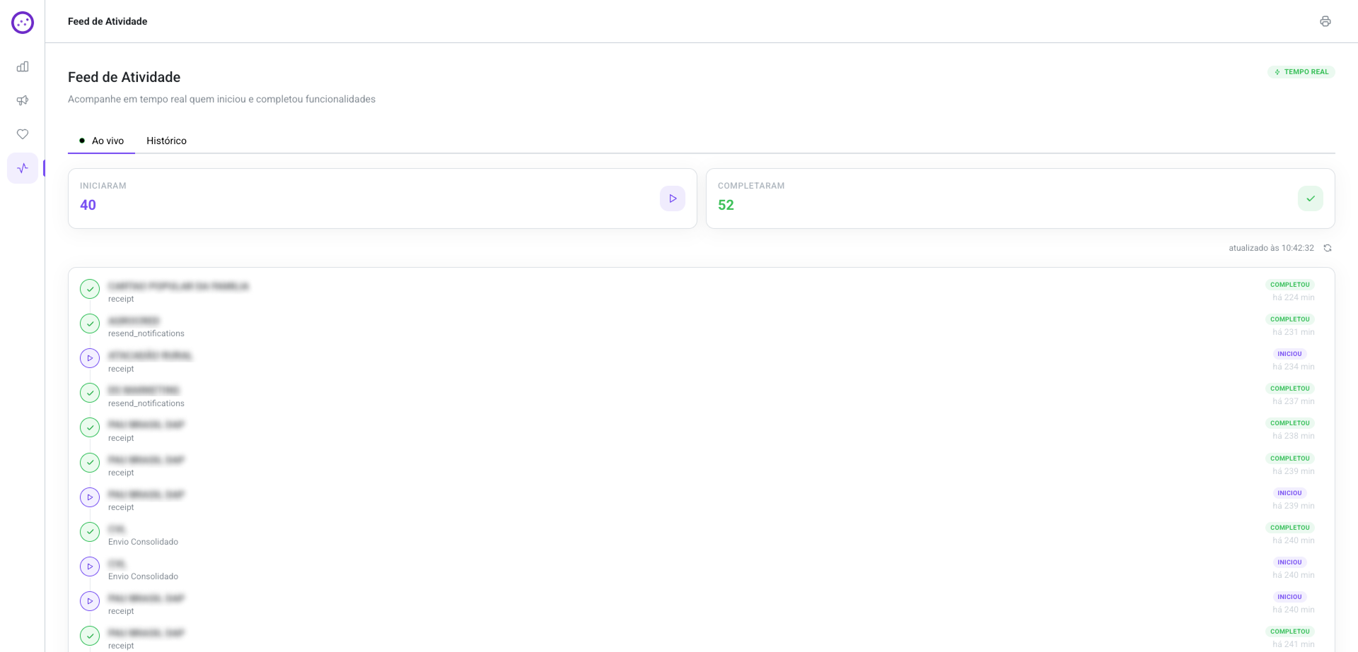 Feed de atividade em tempo real com eventos iniciados e concluídos