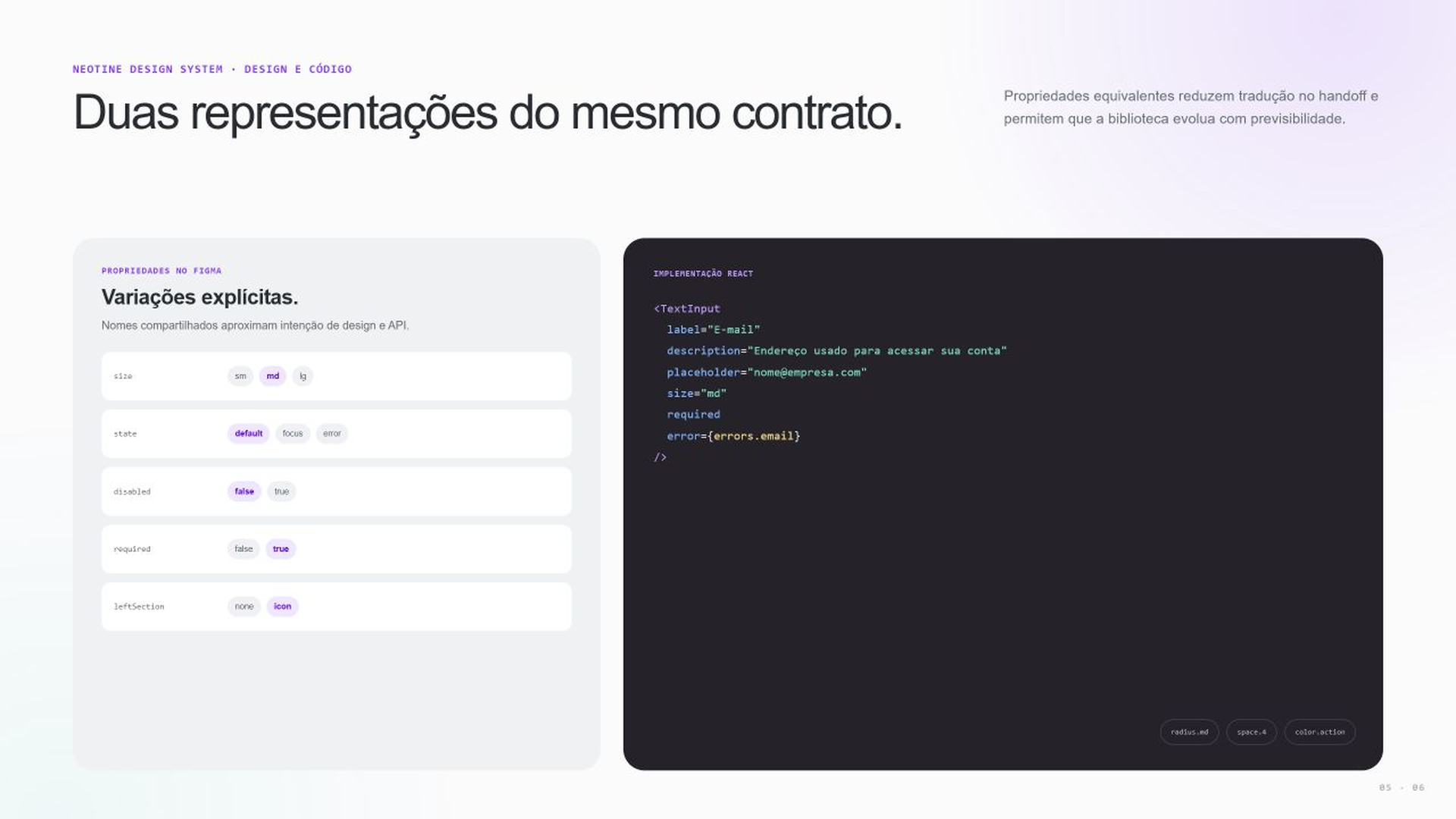 Relação entre propriedades de componentes no Figma e implementação em React