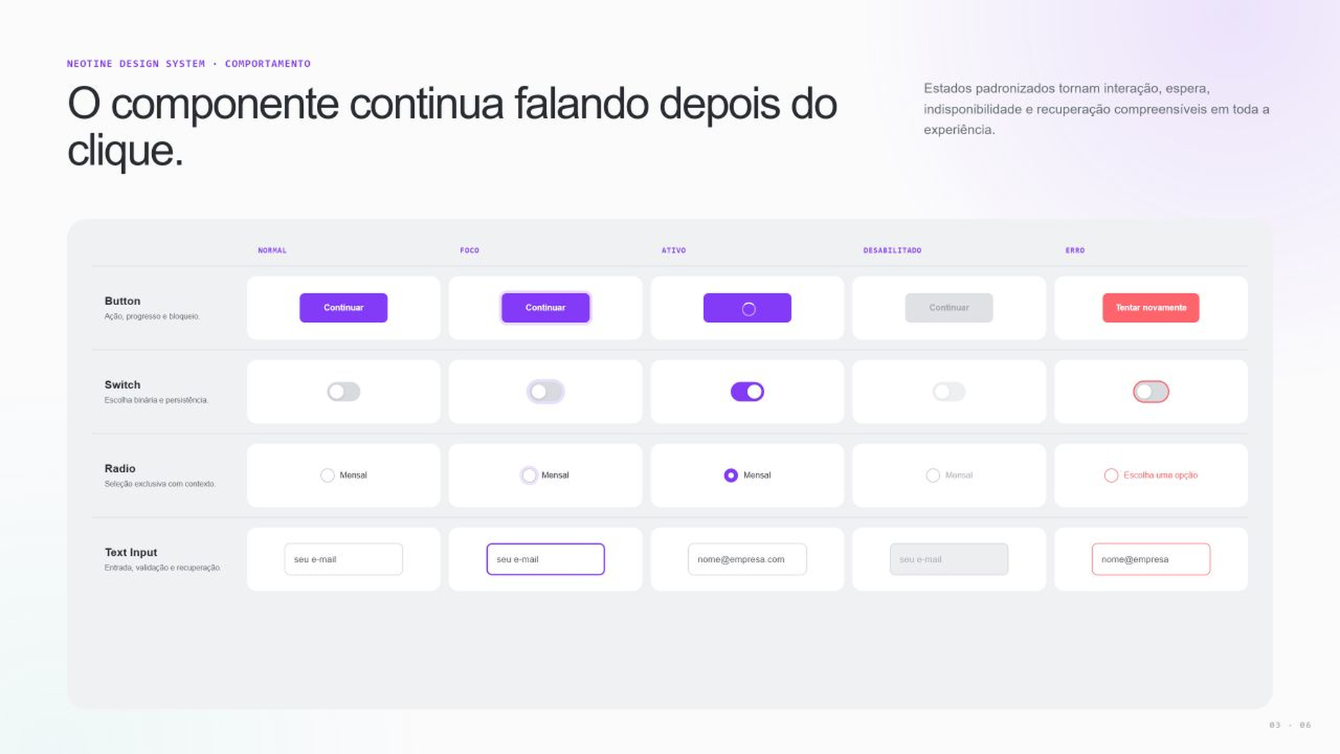 Comparação de estados de botões, switches, radios e campos de texto