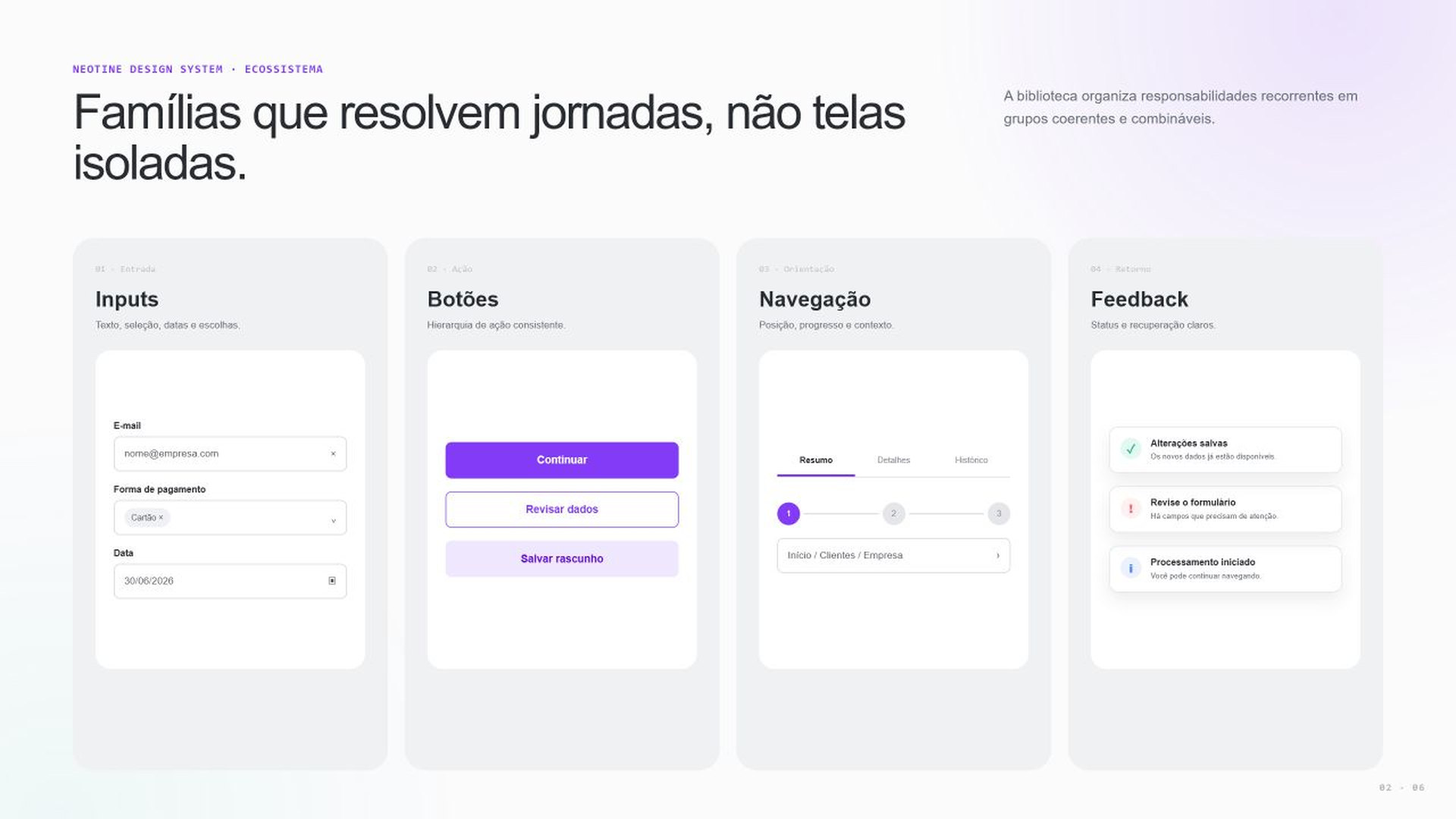 Famílias de componentes de entrada, ação, navegação e feedback do Neotine