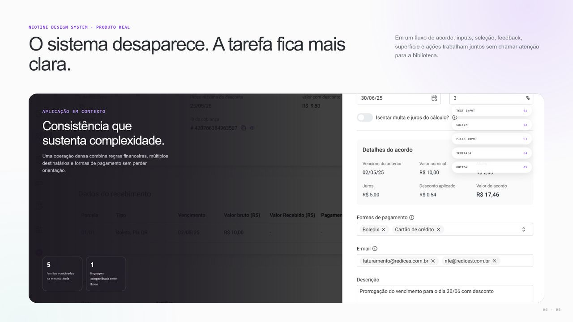 Aplicação dos componentes do Neotine em um fluxo real de acordo da plataforma Neofin