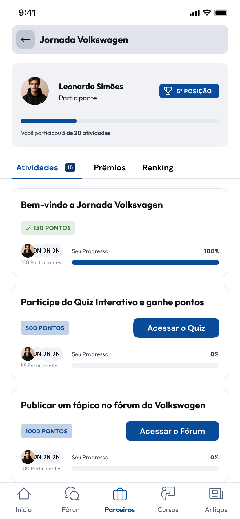 Atividades e progresso na Jornada Volkswagen